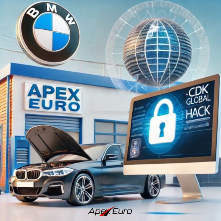 BMW Service Continuity